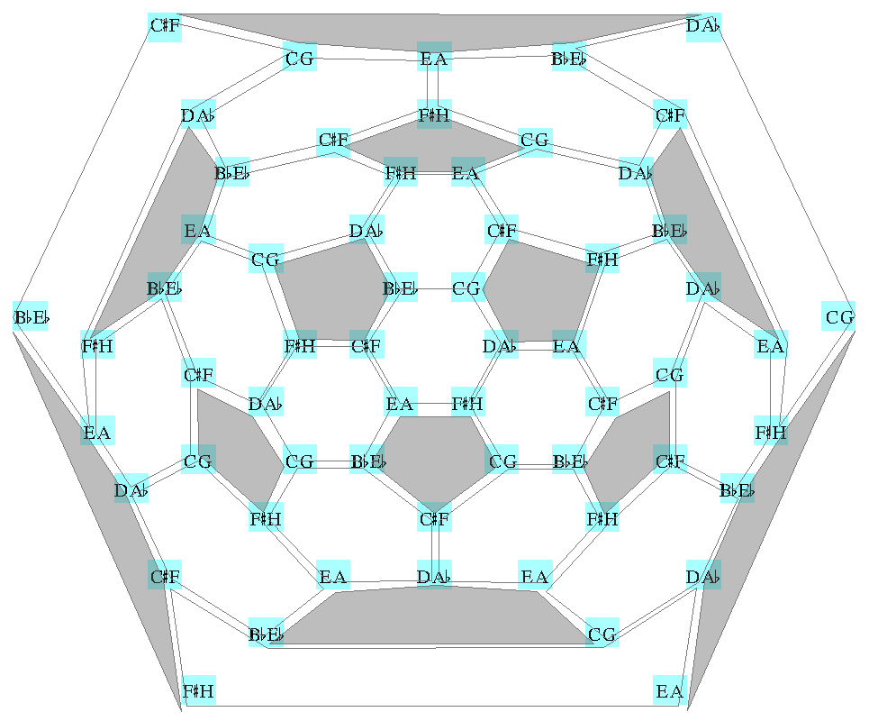 fulleren2.gif